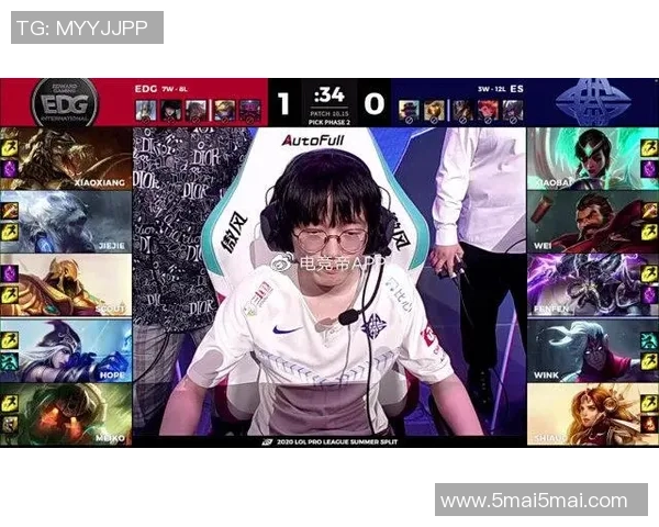 DOTA2战术新纪元EDG战队引领潮流的十大策略解析